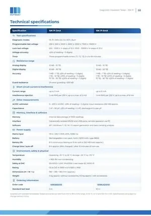 10kV Diagnostic Insulation Tester catalogue page 2