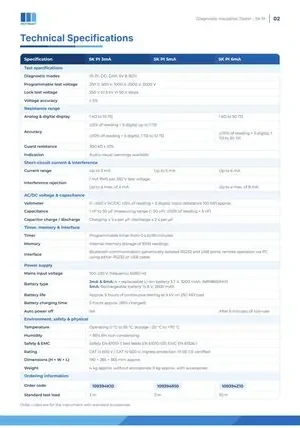 5kV Diagnostic Insulation Tester catalogue page 2
