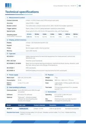 Circuit Breaker Timer Kit catalogue page 2