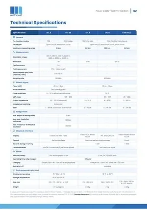 Pre-locator catalogue page 2