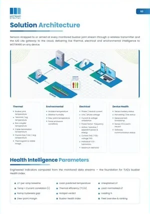 TLIQ catalogue page 2